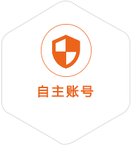 吉阳到匈牙利国际快递